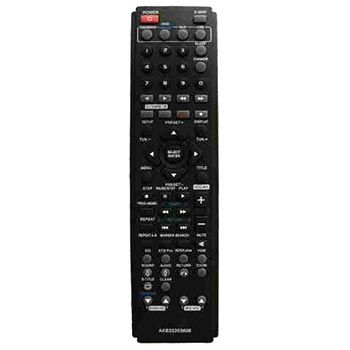 Controle Remoto HOME THEATER LG (2)