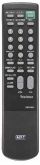 Controle Remoto TV Sony (4)