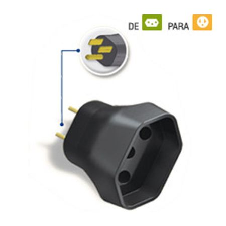Adaptadores SMS Padrão Antigo