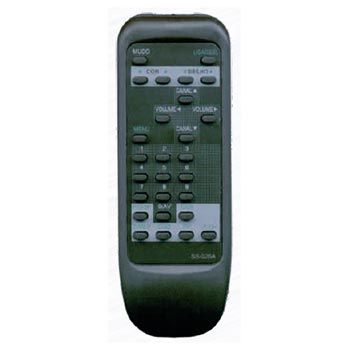 Controle Remoto TV CCE ( 2)