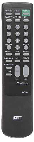 Controle Remoto TV Sony (4)