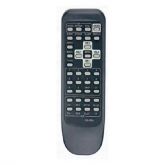 Controle Remoto TV Mitsubishi (3)